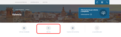 Selector de barrios por ciudades